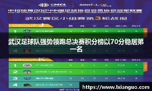 武汉足球队强势领跑总决赛积分榜以70分稳居第一名