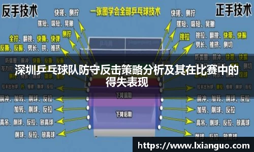 深圳乒乓球队防守反击策略分析及其在比赛中的得失表现